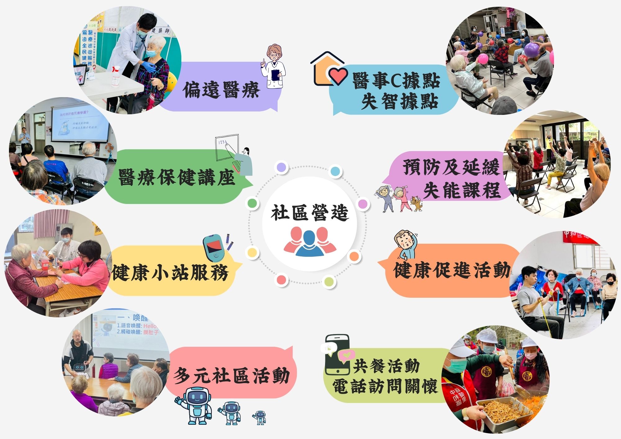 Slide Image